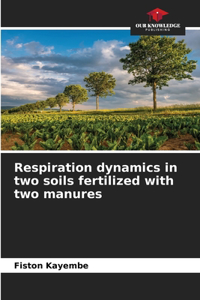 Respiration dynamics in two soils fertilized with two manures