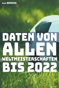 Daten von Allen Weltmeisterschaften bis 2022