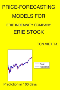 Price-Forecasting Models for Erie Indemnity Company ERIE Stock