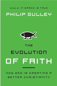 Evolution of Faith