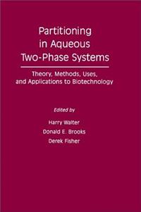 Partitioning In Aqueous Two – Phase System