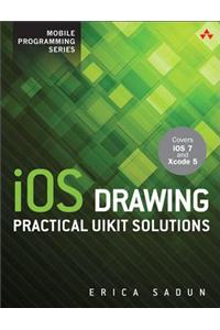 IOS Drawing