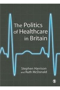 Politics of Healthcare in Britain