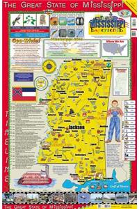 The Mississippi Experience Poster/Map!