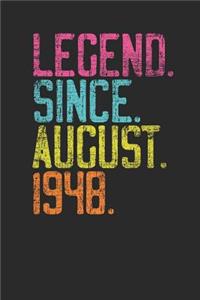 Legend Since August 1948