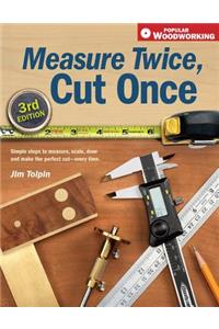 Measure Twice, Cut Once