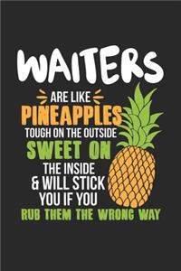 Waiters Are Like Pineapples. Tough On The Outside Sweet On The Inside