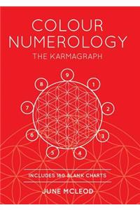 Colour Numerology