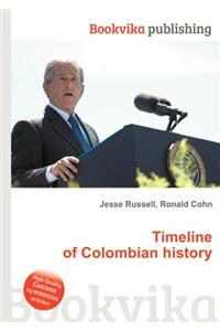 Timeline of Colombian History