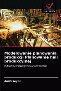 Modelowanie planowania produkcji Planowanie hali produkcyjnej
