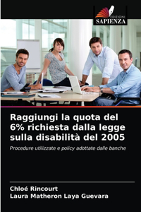Raggiungi la quota del 6% richiesta dalla legge sulla disabilità del 2005