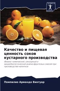 Качество и пищевая ценность соков кустарн