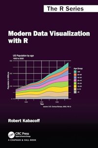 Modern Data Visualization with R