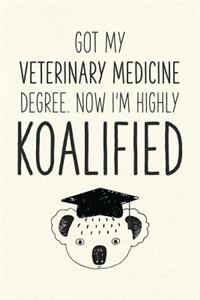 Got My Veterinary Medicine Degree. Now I'm Highly Koalified