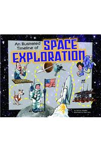 An Illustrated Timeline of Space Exploration