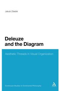 Deleuze and the Diagram: Aesthetic Threads in Visual Organization