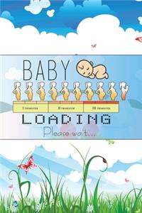 Baby Loading Please Wait... I Trimester II Trimester III Trimester