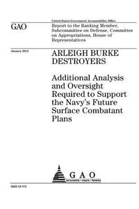 Arleigh Burke destroyers: additional analysis and oversight required to support the Navy's future surface combatant plans: report to the Ranking Member, Subcommittee on Defen