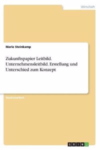 Zukunftspapier Leitbild. Unternehmensleitbild. Erstellung und Unterschied zum Konzept