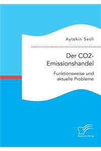 CO2-Emissionshandel