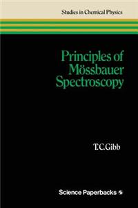 Principles of Mössbauer Spectroscopy