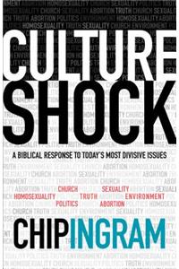 Culture Shock ITPE