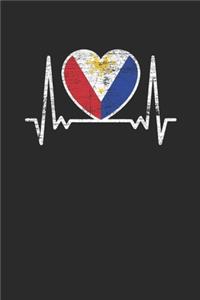 Philippines Heartbeat