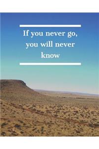 If You Never Go, You Will Never Know