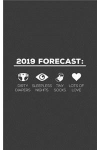 2019 Forecast
