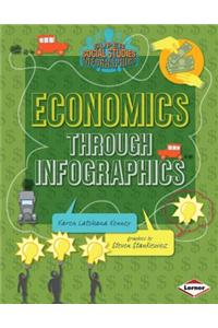 Economics through Infographics