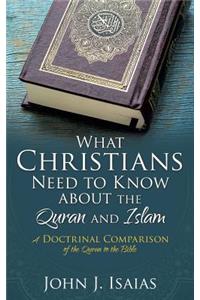 What Christians Need to Know about the Quran and Islam