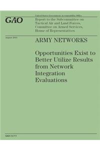 Army Networks