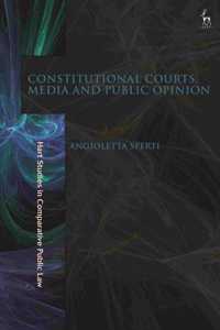 Constitutional Courts, Media and Public Opinion