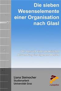 Die sieben Wesenselemente einer Organisation nach Glasl