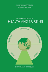 Balance Concept In Health And Nursing