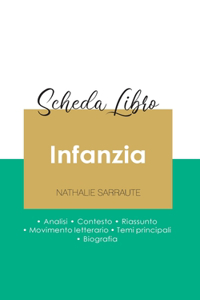 Scheda libro Infanzia di Nathalie Sarraute (analisi letteraria di riferimento e riassunto completo)