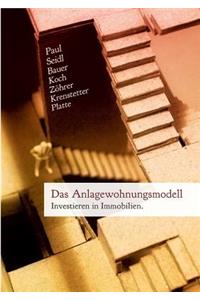 Anlagewohnungsmodell