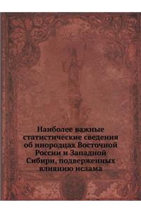 Наиболее важные статистические сведени