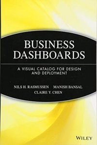 Supply Chain Management B.Com 6th Sem. AP
