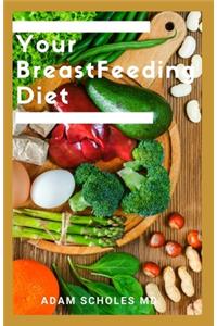 Your Breastfeeding Diet