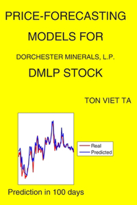 Price-Forecasting Models for Dorchester Minerals, L.P. DMLP Stock