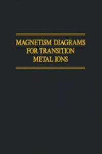 Magnetism Diagrams for Transition Metal Ions