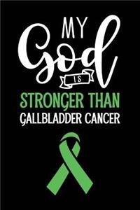 My God Is Stronger Than Gallbladder Cancer