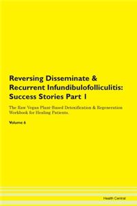 Reversing Disseminate & Recurrent Infund