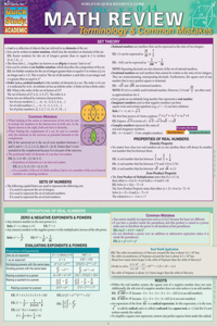 Math Review: Terminology & Common Mistakes