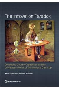 Innovation Paradox