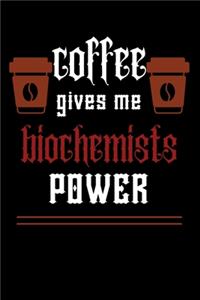 COFFEE gives me biochemists power