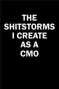 The Shitstorms I Create As A CMO