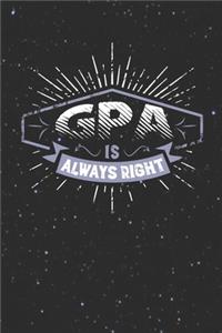 G-Pa Is Always Right