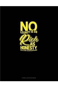 No Legacy Is So Rich as Honesty